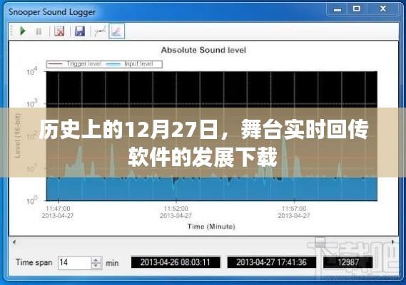 舞台实时回传软件发展史，揭秘下载里程碑