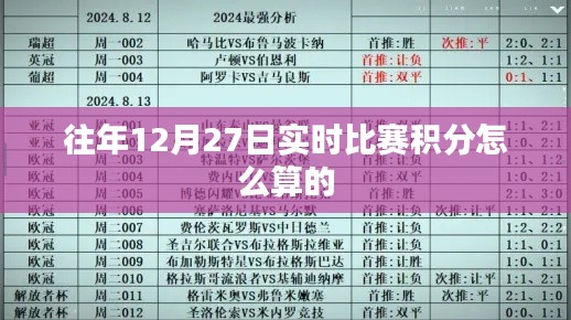 往年12月27日比赛实时积分计算方法