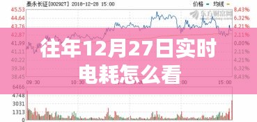 往年12月27日实时电耗查询攻略