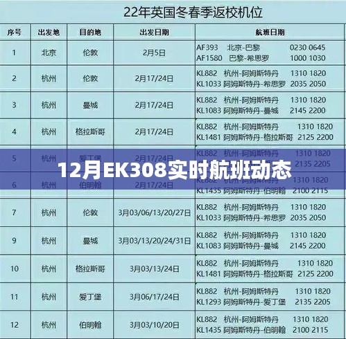 12月EK308航班实时动态更新