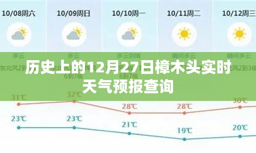 樟木头实时天气预报查询，历史日期12月27日天气回顾