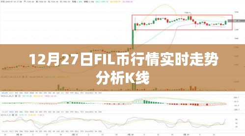 12月27日FIL币行情深度解析，实时走势与K线分析