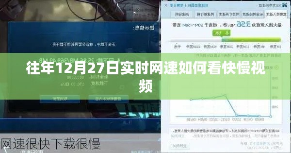 年终网速观察，如何查看往年12月27日实时网速视频？