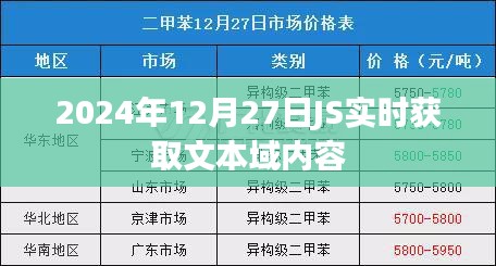 实时获取文本域内容的方法（日期，2024年12月）