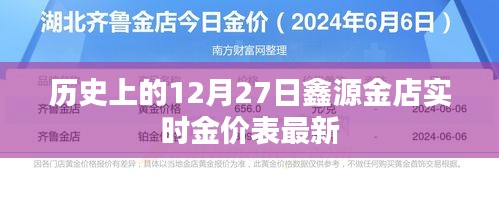 鑫源金店实时金价表，历史金价查询与最新更新