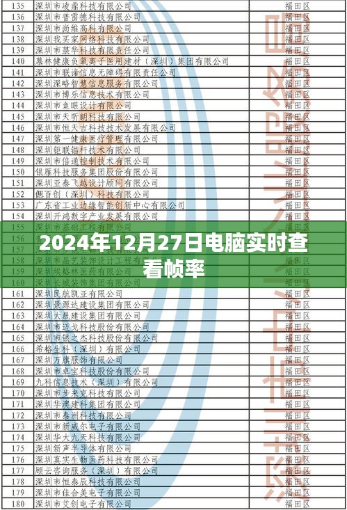 电脑实时查看帧率的方法和技巧（日期标注）