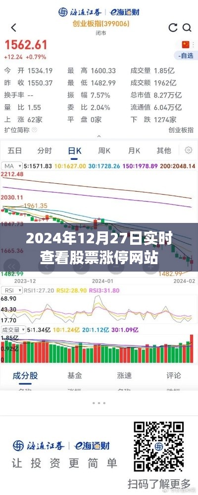 实时查看股票涨停板，掌握股市动态尽在掌握