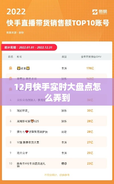 快手12月实时大盘点攻略与操作指南