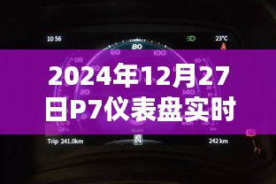 2024年P7仪表盘实时电耗数据跟踪及分析