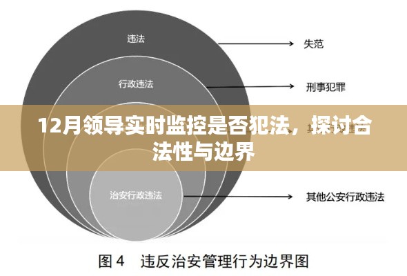 12月领导实时监控，合法性与边界探讨