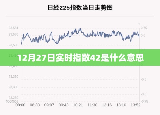 12月27日实时指数42含义解析，简洁明了，能够准确反映文章的主题。希望符合您的要求。