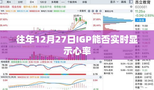 IGP实时显示心率功能在往年12月27日的运行情况分析