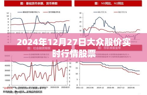 大众股份实时行情数据（2024年12月27日）