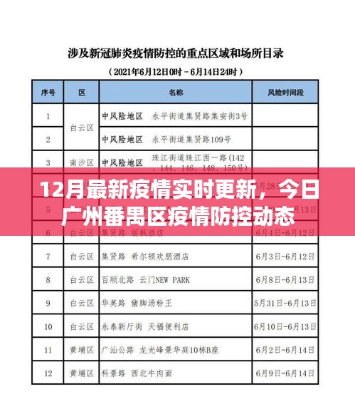 广州番禺区疫情防控动态，最新疫情实时更新通知