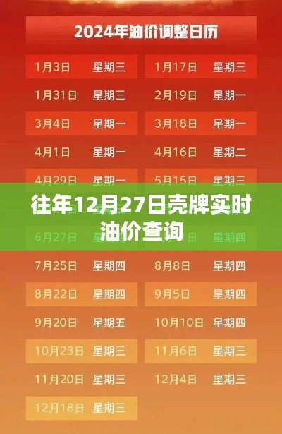 壳牌油价查询系统，历年12月27日油价实时更新