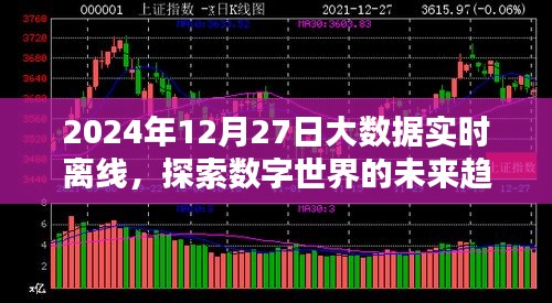 大数据实时离线趋势探索，数字世界未来展望