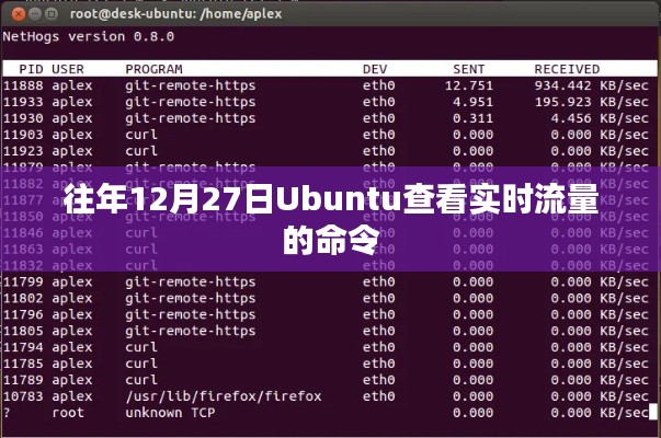 Ubuntu 12月27日实时流量查看命令攻略