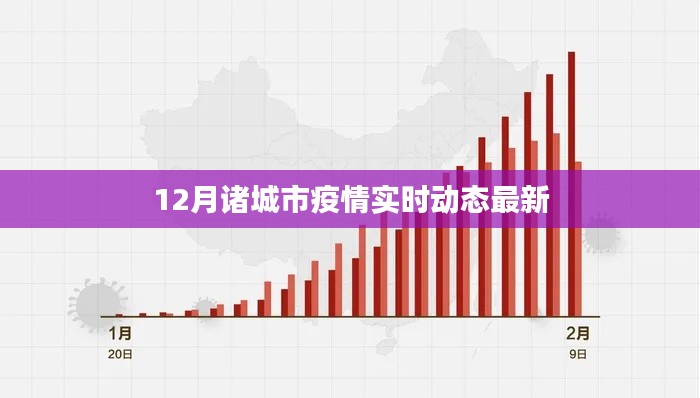 诸城市疫情实时动态更新，最新消息速递