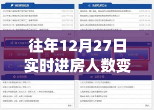 往年12月27日进房人数下降原因解析