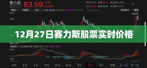 赛力斯股票最新实时价格（12月27日）