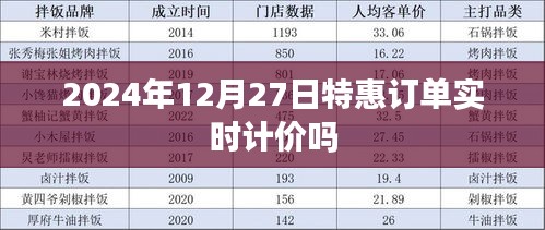 2024年特惠订单实时计价查询