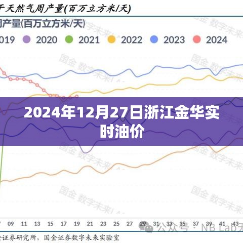 浙江金华实时油价信息，油价查询（更新日期，2024年12月27日）