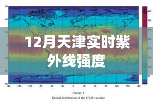 天津12月紫外线强度实时播报