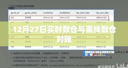 实时数仓与离线数仓对账时间，揭秘数据差异背后的秘密（12月27日）