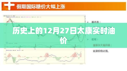 太康实时油价历史回顾，油价波动背后的故事