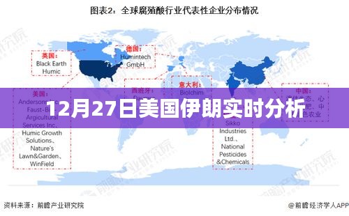 美国伊朗局势最新实时分析（12月27日）