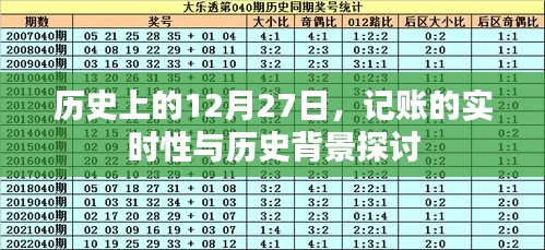 实时记账背后的历史背景探讨，字数在指定范围内，突出了记账的实时性和历史背景探讨的重点，希望符合您的要求。