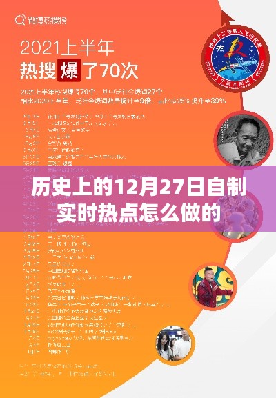 实时热点制作指南，揭秘历史上的重要时刻——12月27日如何自制热点内容