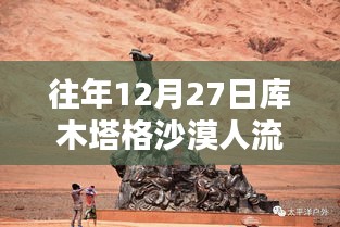 库木塔格沙漠12月27日实时人流量统计