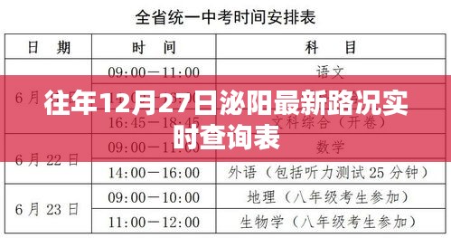 泌阳最新实时路况查询表（往年12月27日）