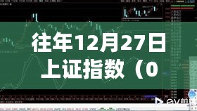 历年12月27日上证指数实时行情深度解析，简洁明了，突出了时间点和上证指数实时行情分析的内容，符合您的要求。