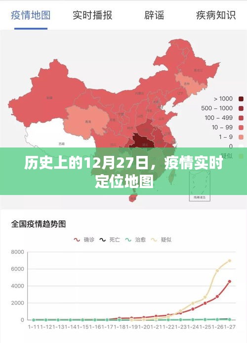 历史上的大事件，疫情实时定位地图与重大事件回顾