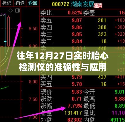 实时胎心检测仪准确性及应用探讨