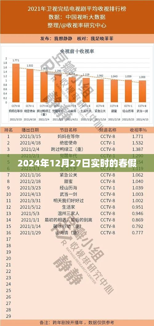 2024年12月31日 第10页