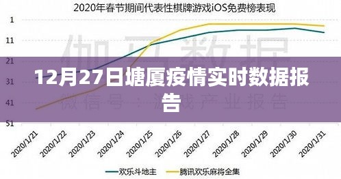 塘厦疫情最新实时数据报告（12月27日）