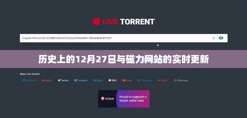 历史上的12月27日与磁力网站的更新历程