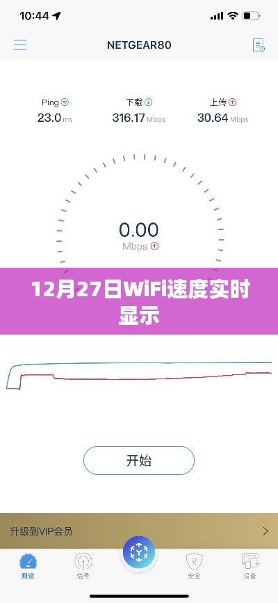 12月27日，实时WiFi速度监测