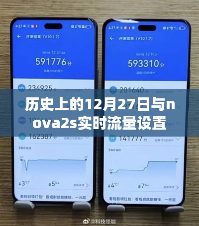 历史上的大事件与Nova 2s手机流量设置解析