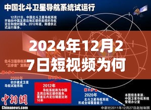 揭秘短视频未能登上热门原因，日期背后的故事