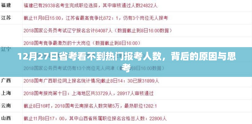 省考热门报考人数背后的原因与思考，为何无法得知？