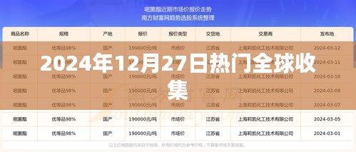 全球热门资讯速递，2024年12月27日最新收藏