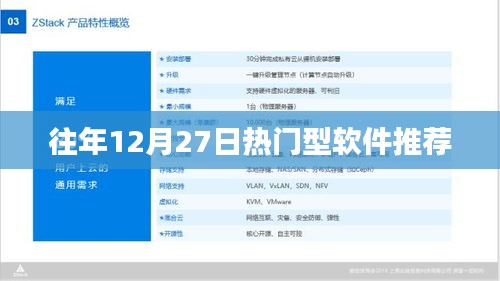 往年年末热门软件推荐榜，12月27日精选软件回顾
