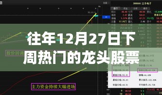 年终倒计时，揭秘下周龙头股票走势