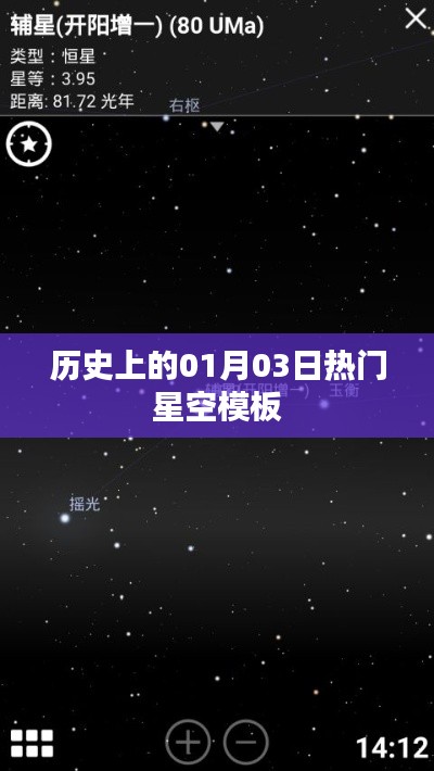 热门星空模板，历史上的今天（一月三日）回顾。，字数在要求的范围内，既简洁明了又符合内容要求，希望符合您的期望。