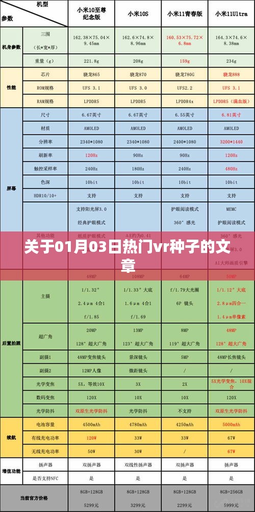 2025年1月3日 第6页