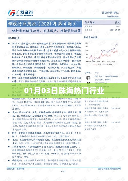 珠海热门行业动态，一月份最新趋势